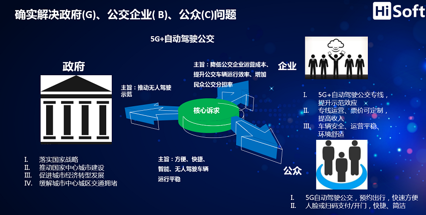 企业微信截图_20220324173429.png